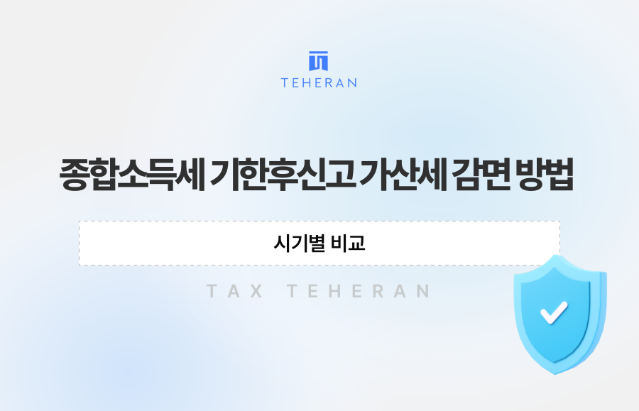 종합소득세 기한후신고 가산세 감면 방법, 시기별 비교